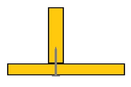 end nailing vs joist hangers types common uses