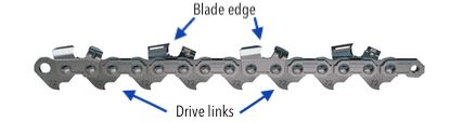 Chainsaw Chain Direction: Which Way Should It Go? | Upgradedhome.com