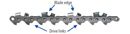 chainsaw chain direction which way should it go