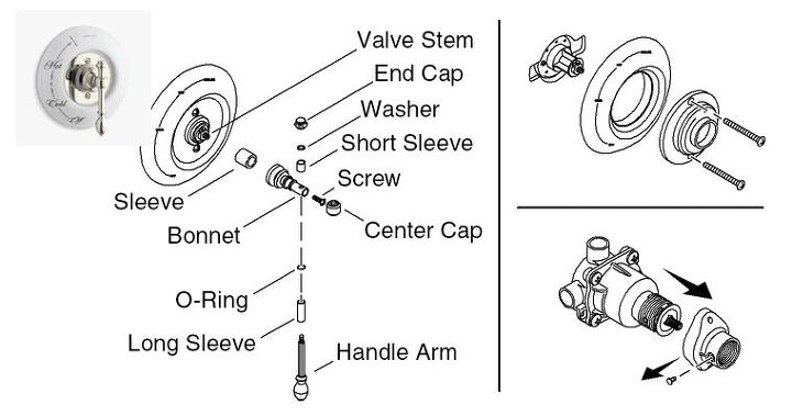 how to remove a kohler shower handle