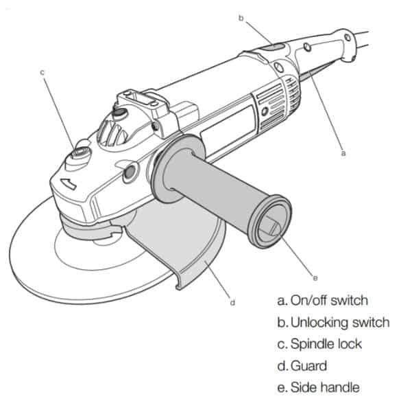 the 5 best angle grinders 2022 reviews buyer s guide