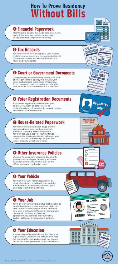 how to prove residency without bills in 10 easy ways