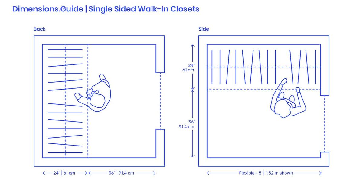 Walk-In Closet Dimensions & Guidelines (with Drawings) | Upgradedhome.com