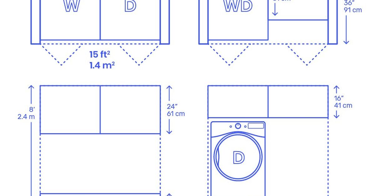 Standard Utility Room Size at Esperanza Bruns blog