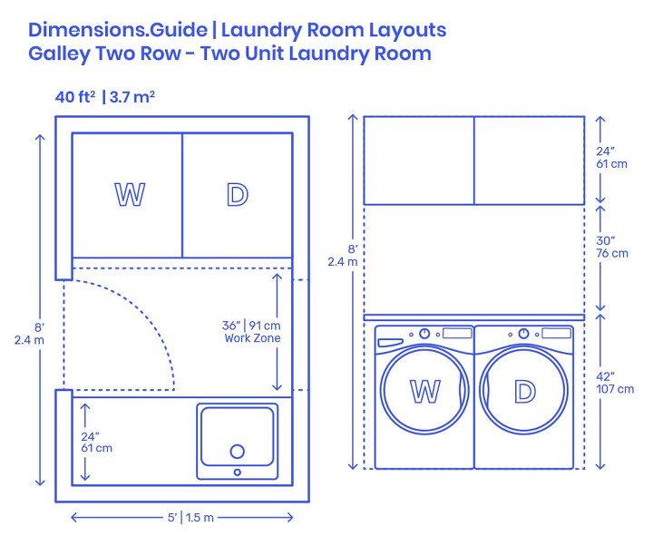 standard laundry room dimensions with photos