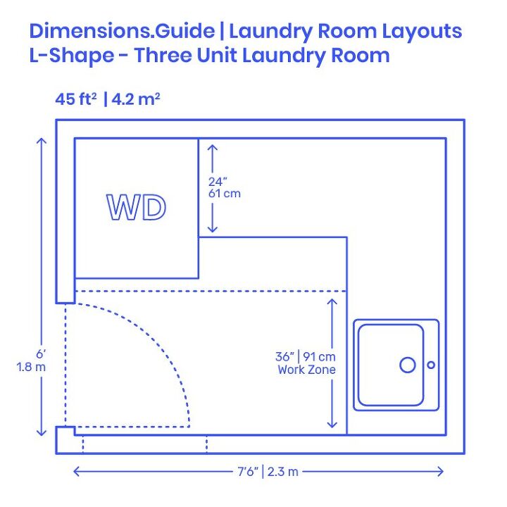 standard laundry room dimensions with photos