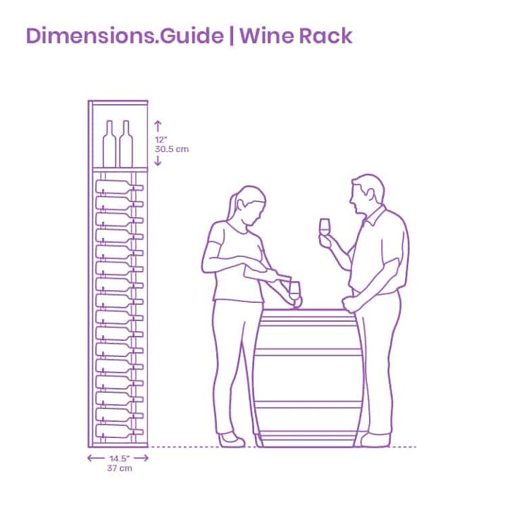 Image: Dimensions.com