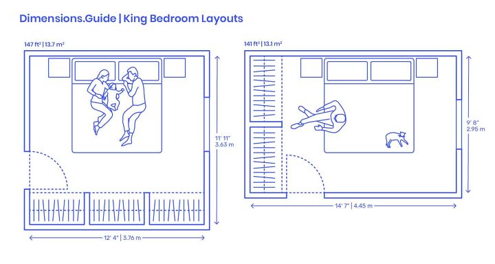 Master Bedroom Dimensions & Layout Guidelines (with Photos ...