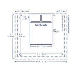 Master Bedroom Dimensions & Layout Guidelines (with Photos ...