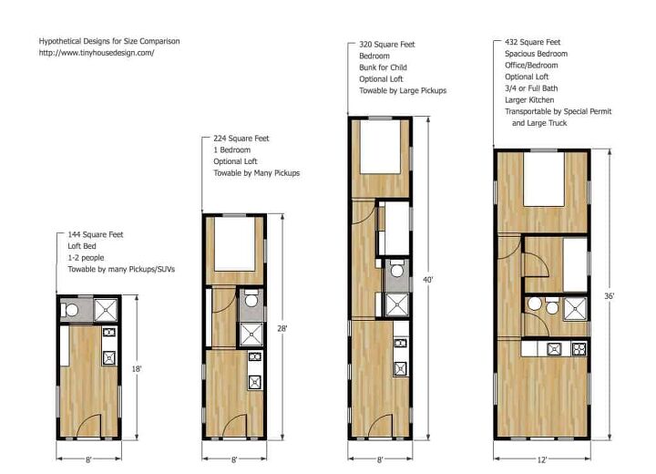 Small House Dimensions: Optimizing Space for Modern Living