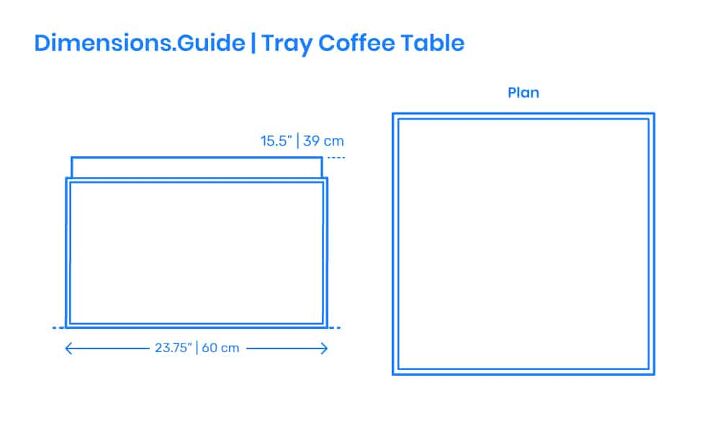 Image: Dimensions.com