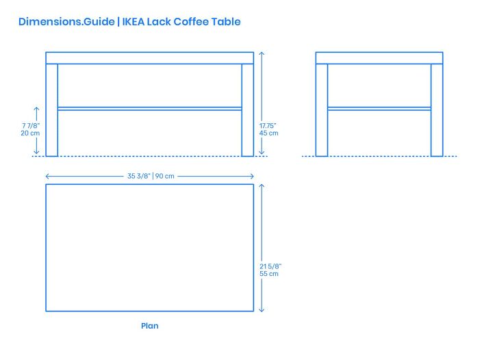 Image: Dimensions.com