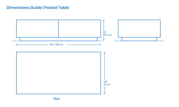 Image: Dimensions.com