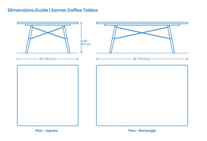 Image: Dimensions.com