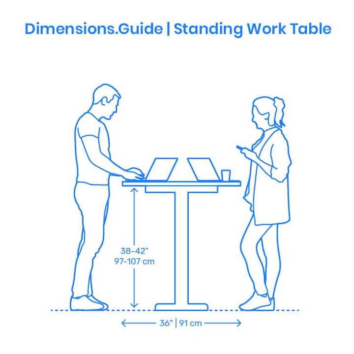 Standard Desk Dimensions Layout Guidelines with Photos how-to-choose-the-right-bar-stool-height-bar-stool-height-table