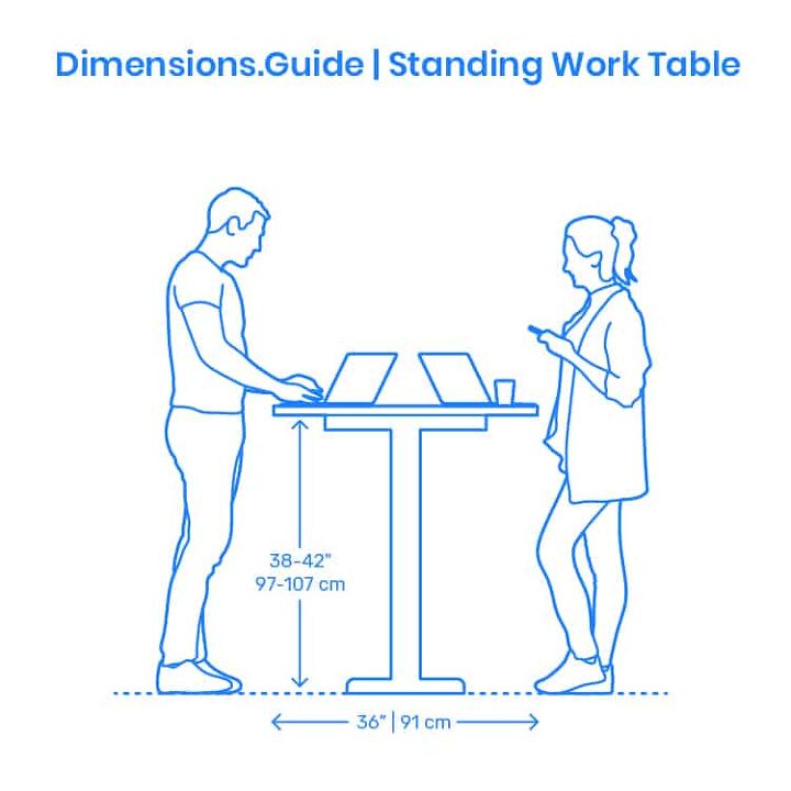 Image: Dimensions.com