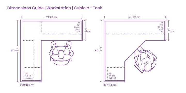 Standard Desk Dimensions & Layout Guidelines (with Photos ...