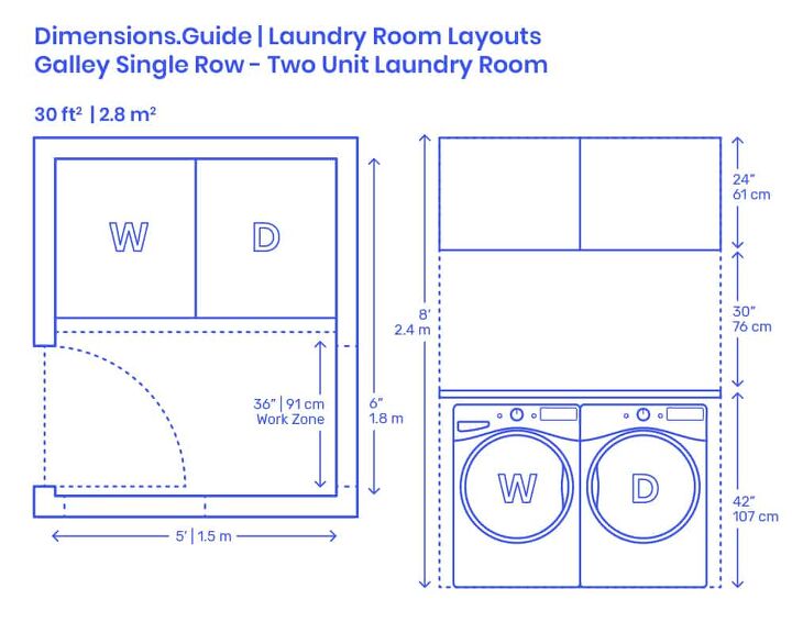 Standard Washer and Dryer Dimensions (with Photos)