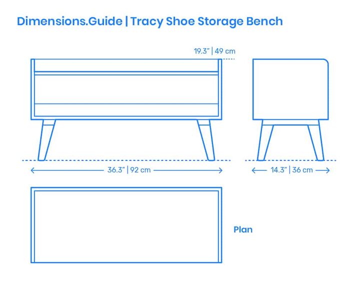 Image: Dimensions.com