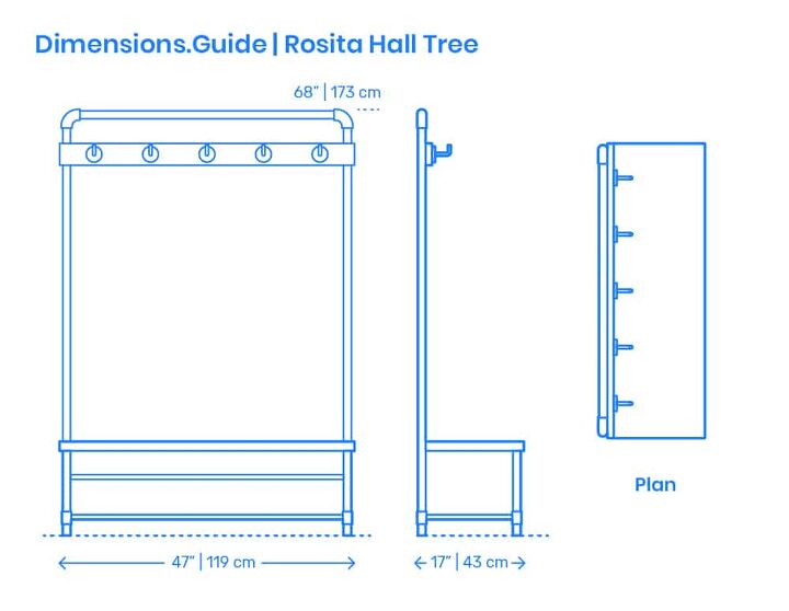 Image: Dimensions.com