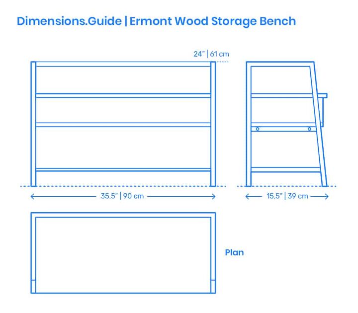 Image: Dimensions.com