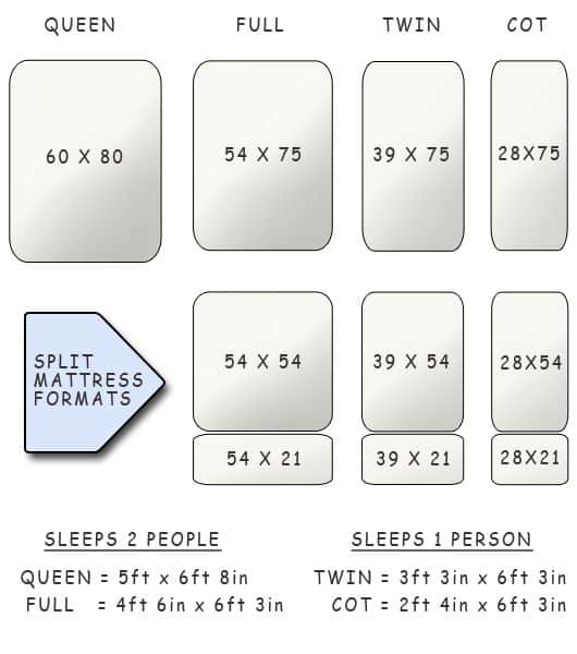 standard futon dimensions all sizes types with photos