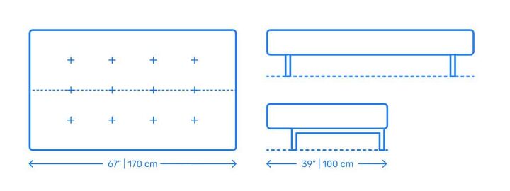 Image: Dimensions.com