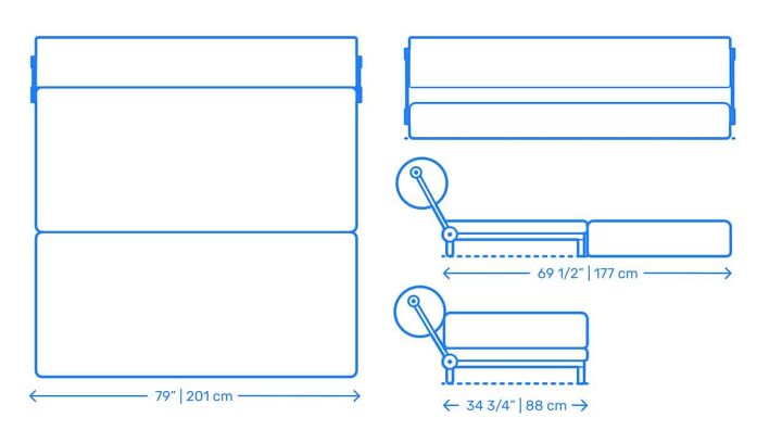 Image: Dimensions.com