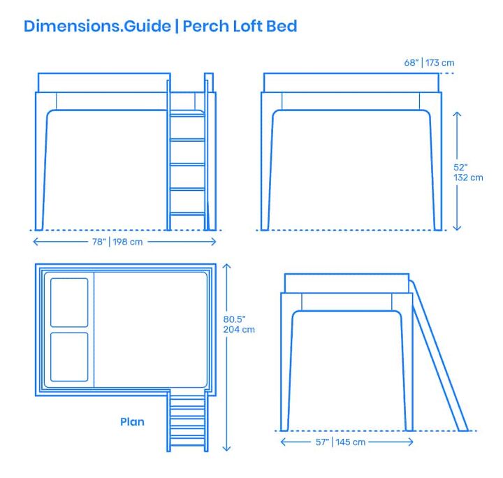 Image: Dimensions.com