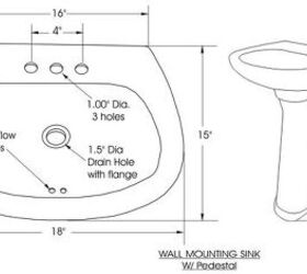 standard 3-hole bathroom sink dimensions