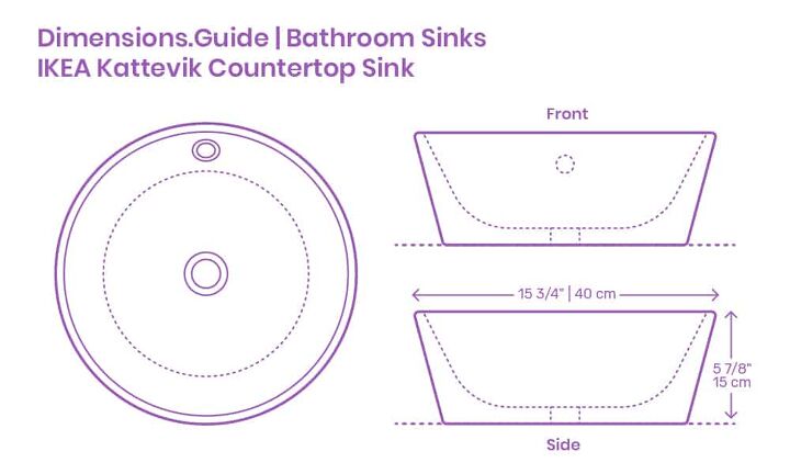 Image: Dimensions.com