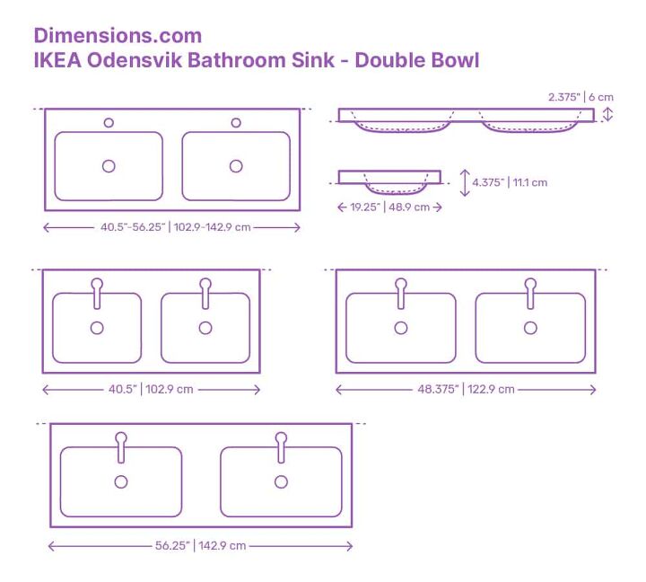 Image: Dimensions.com