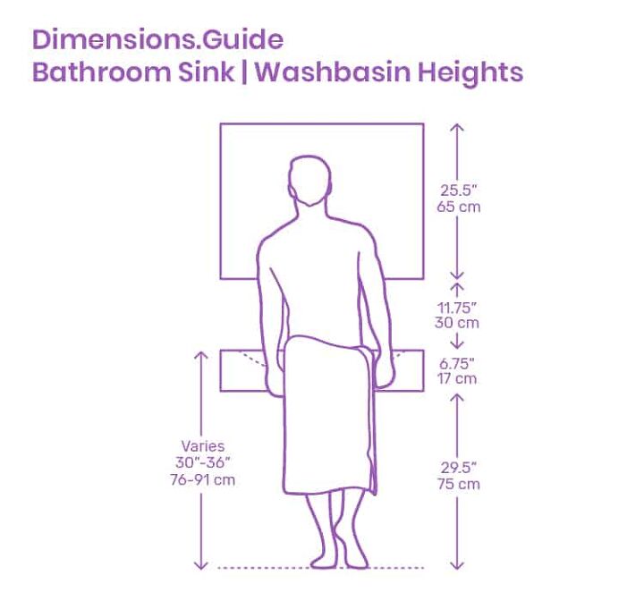 Image: Dimensions.com