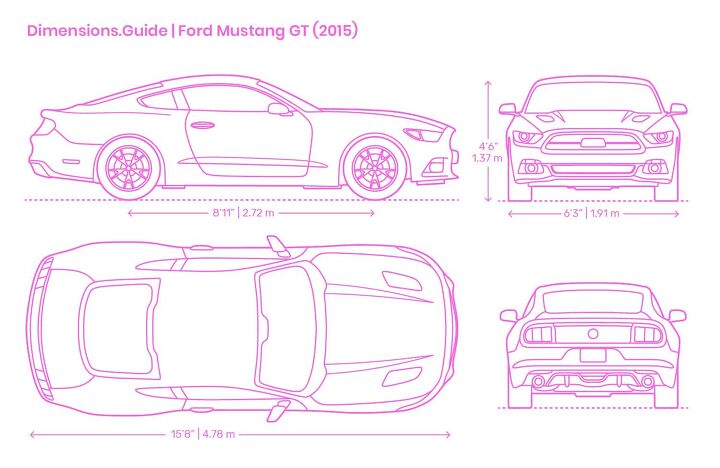 Image: Dimensions.com