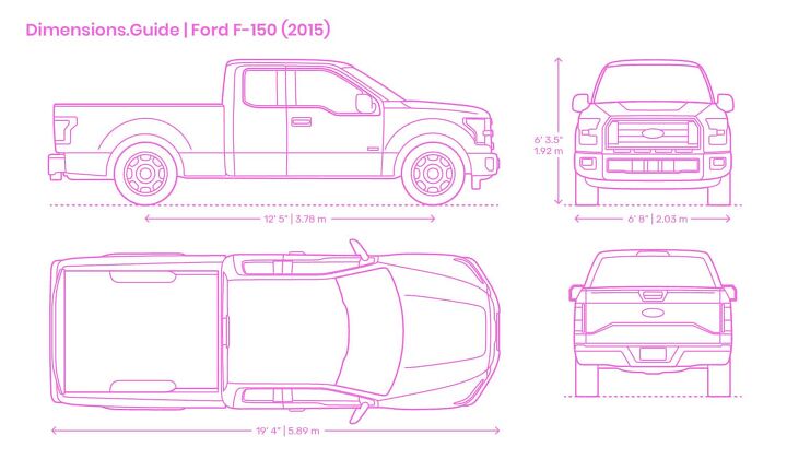 Image: Dimensions.com