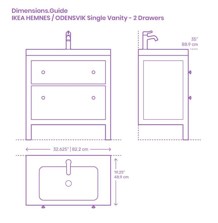 Image: Dimensions.com