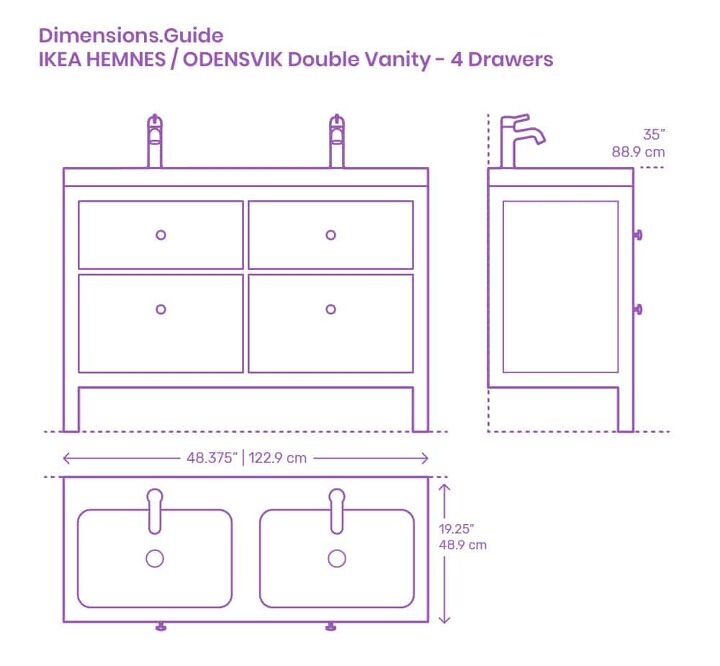 Image: Dimensions.com