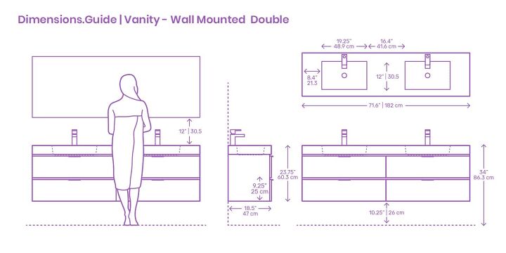 Image: Dimensions.com