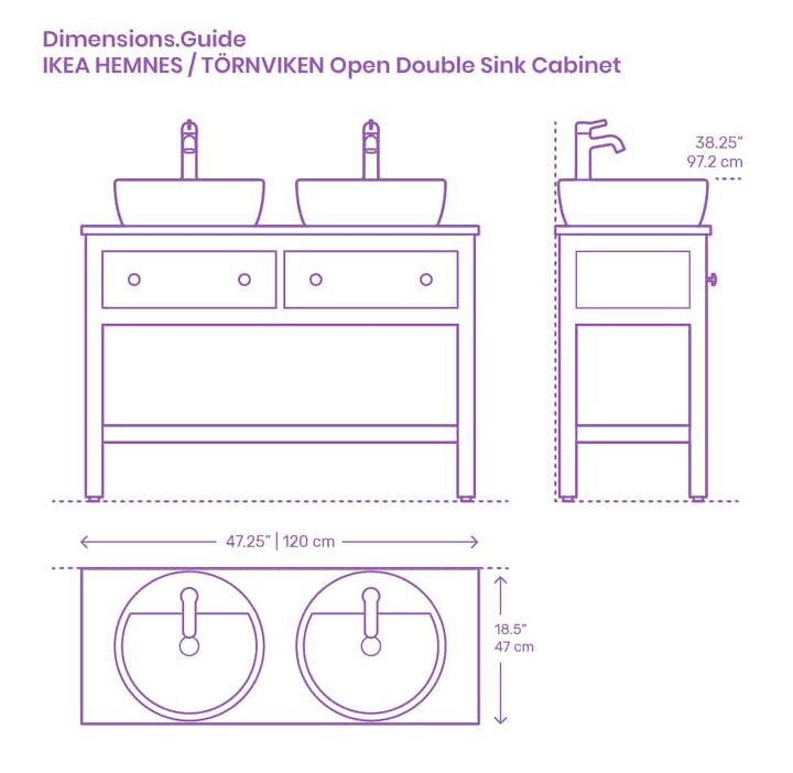 Image: Dimensions.com