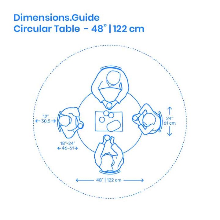 Image: Dimensions.com