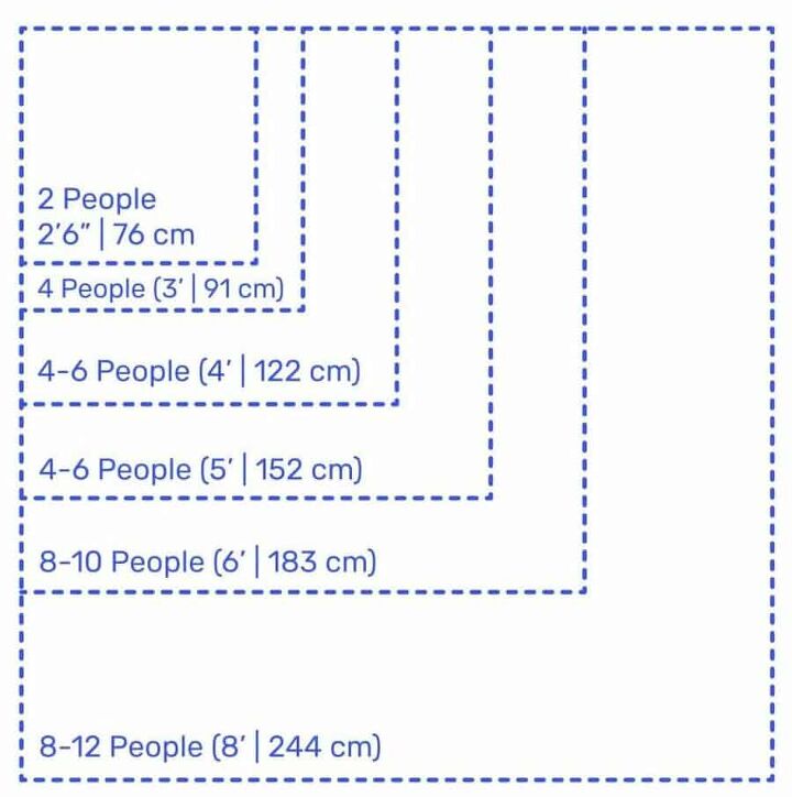 Image: Dimensions.com - Standard sizes of square tables