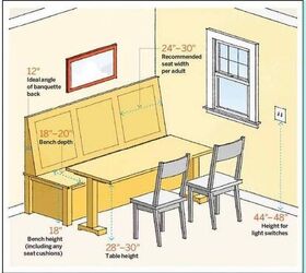 Standard Breakfast Nook Dimensions With Photos Upgradedhome Com   Standard Breakfast Nook Dimensions With Photos 