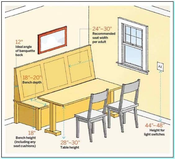 standard breakfast nook dimensions with photos