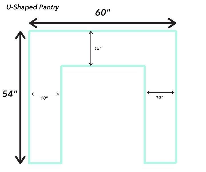 walk in pantry dimensions layout guide with photos