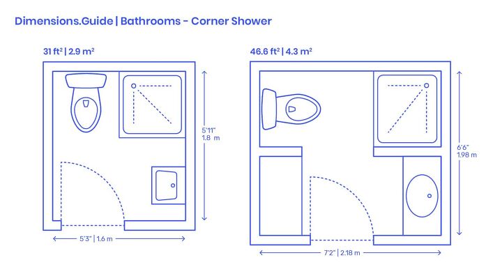 Image: Dimensions.com