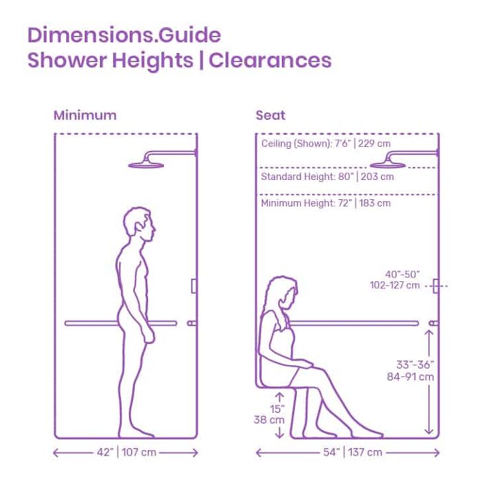 Image: Dimensions.com