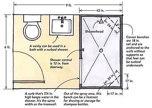 standard shower dimensions sizes with drawings