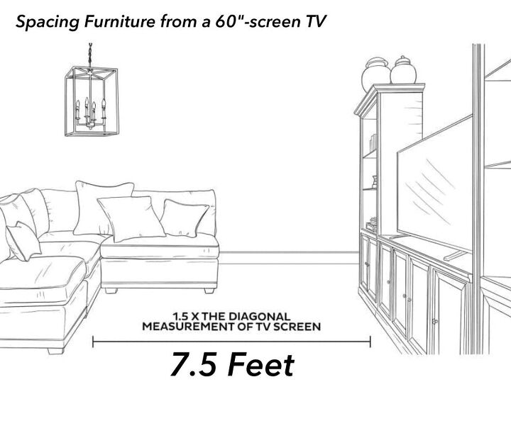 standard 60 inch tv dimensions with photos