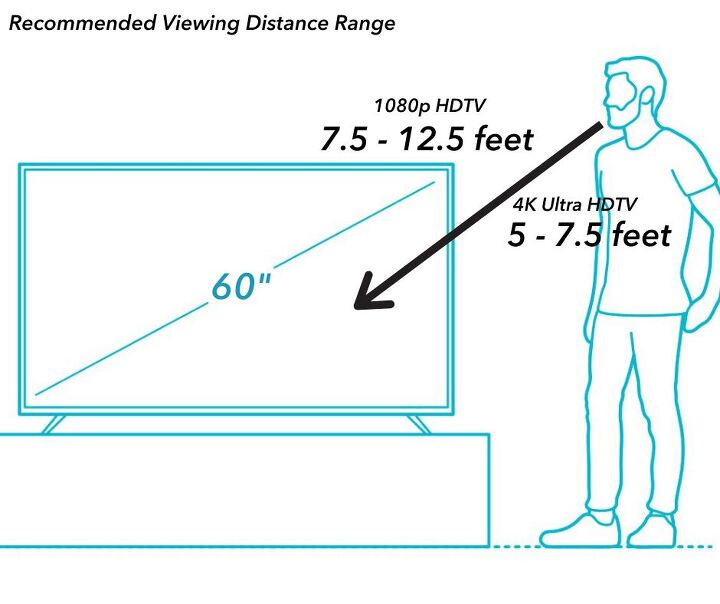 Image: Dimensions.com