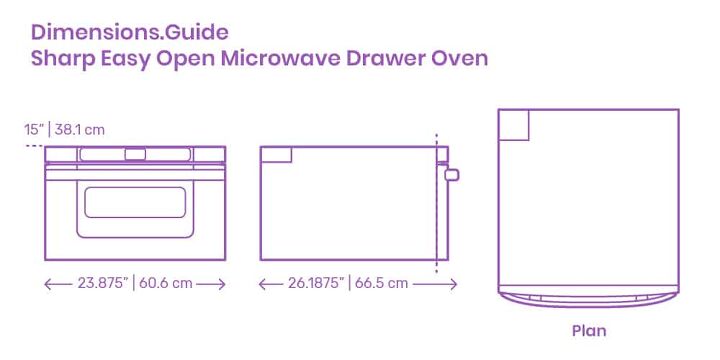 Image: Dimensions.com